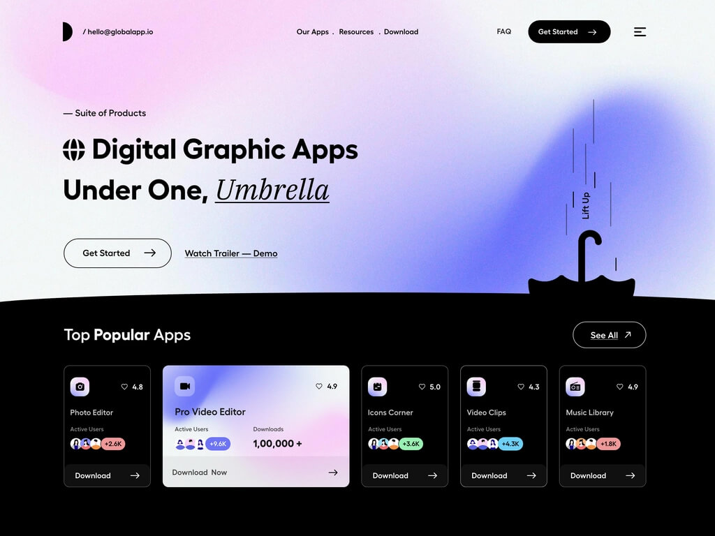 Distribution Website